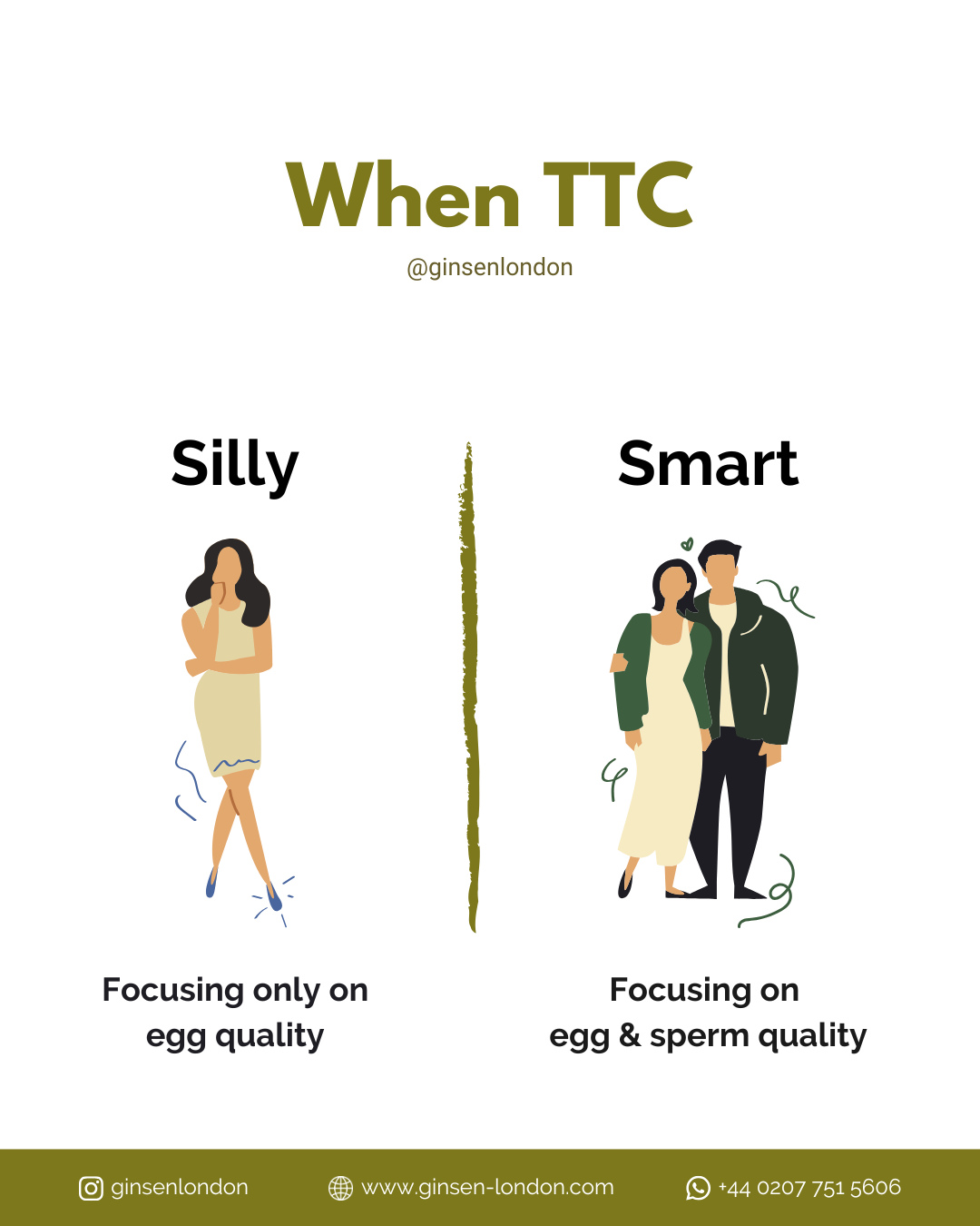 🥚✨ Fertility Tip: It Takes Two to Tango! ✨🥚⁠
⁠
When couples are trying to conceive, the focus is often placed entirely o