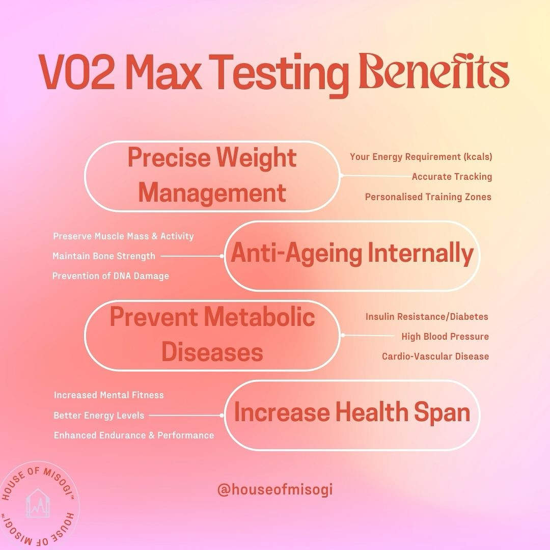 ONE TEST = 12 BENEFITS… and more. 🫁🫀🧠 #VO2Max 

🏷️ #HealthMOT #MetabolicMOT #FitnessCheck #RMR #Pinner #London #Harrow #