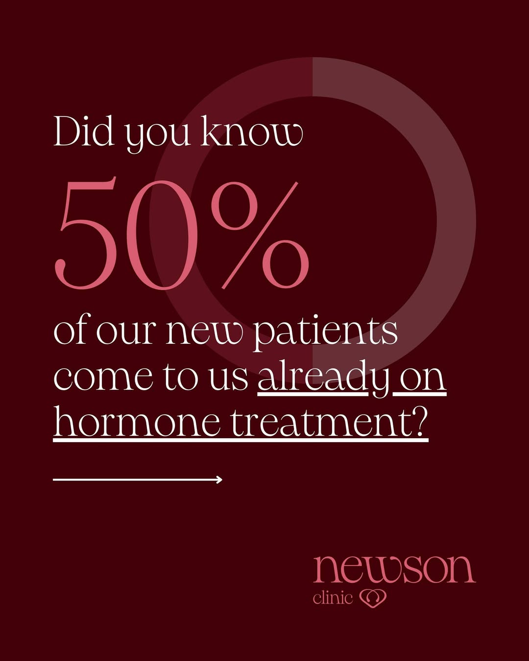 Around 50% of new patients to Newson Clinic are already taking hormone treatment.
Often, they've been given a standard