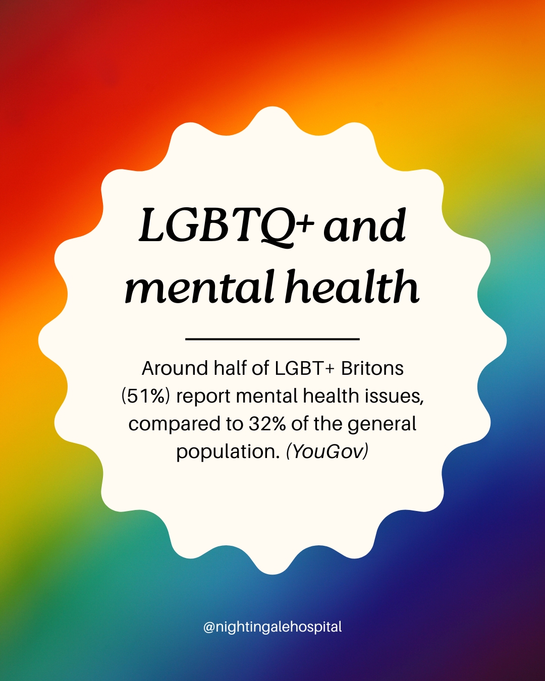 Not every Pride story is one of joy.
For many LGBTQIA+ people, mental health is a silent battle. One that too often goe