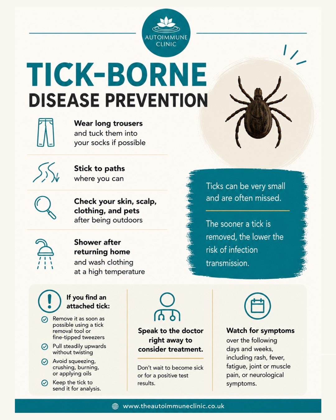 Watch out that "summer flu".
Tick-borne infections are not uncommon in the UK, yet many cases go unrecognised due to a