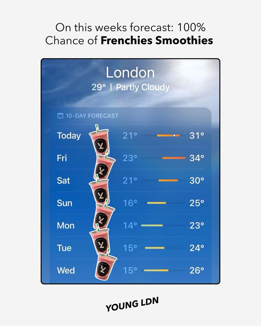 Sunshine on the forecast means one thing… a Frenchies Wellness Smoothie is calling 🌞👀
Book your treatments, then refres